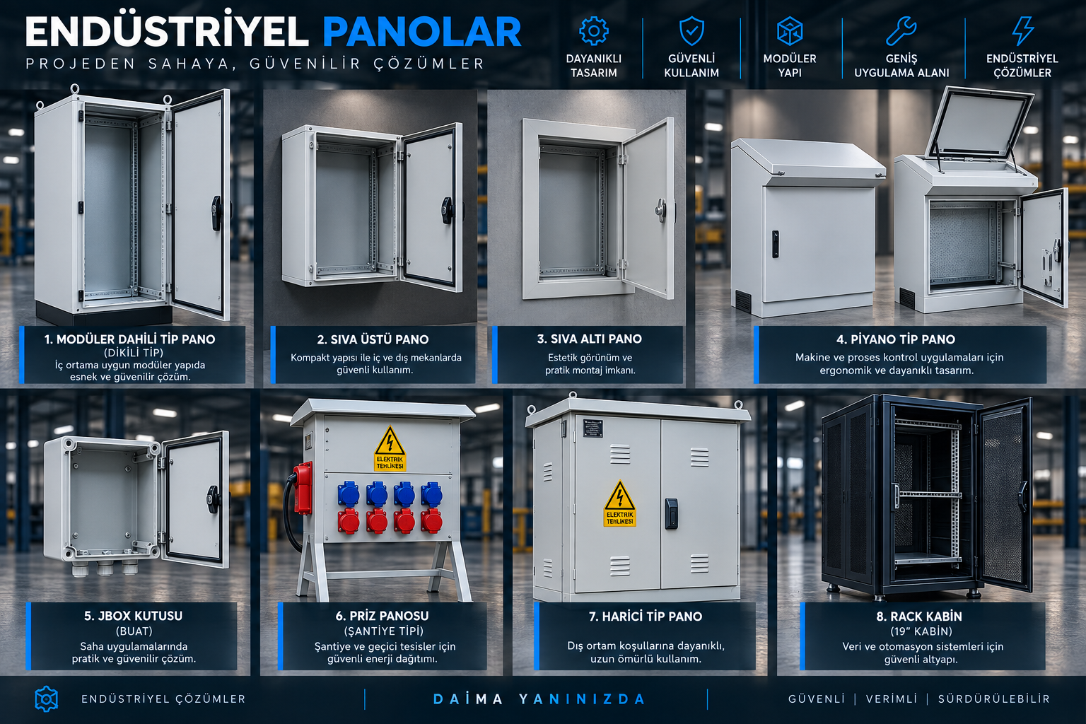 ELEKTRİK PANOSU