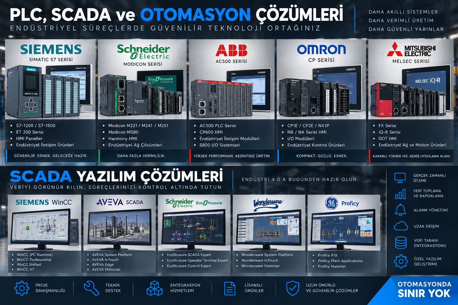 PLC & SCADA Otomasyon Sistemleri