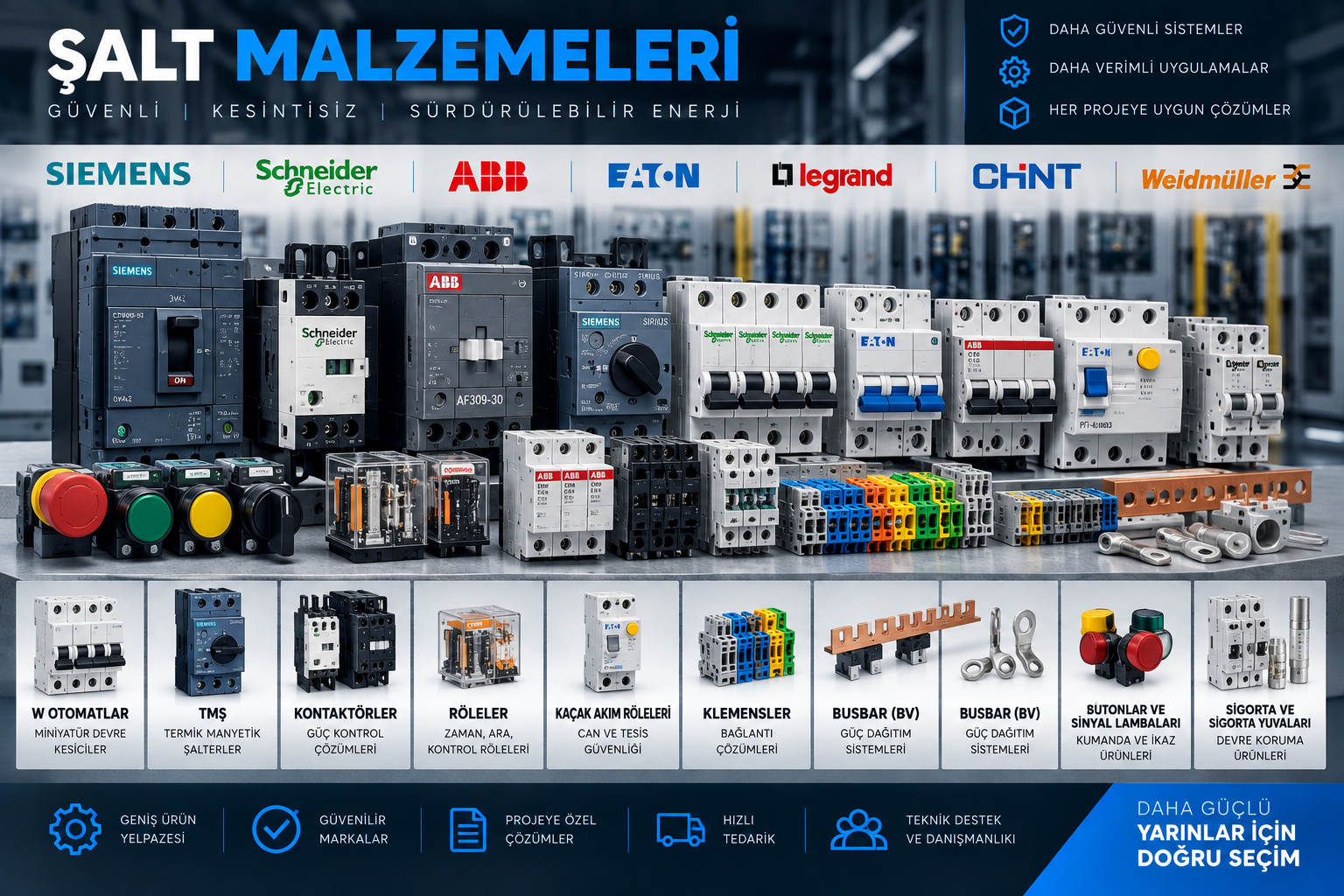 Şalt Malzemeleri ve Elektrik Komponentleri
