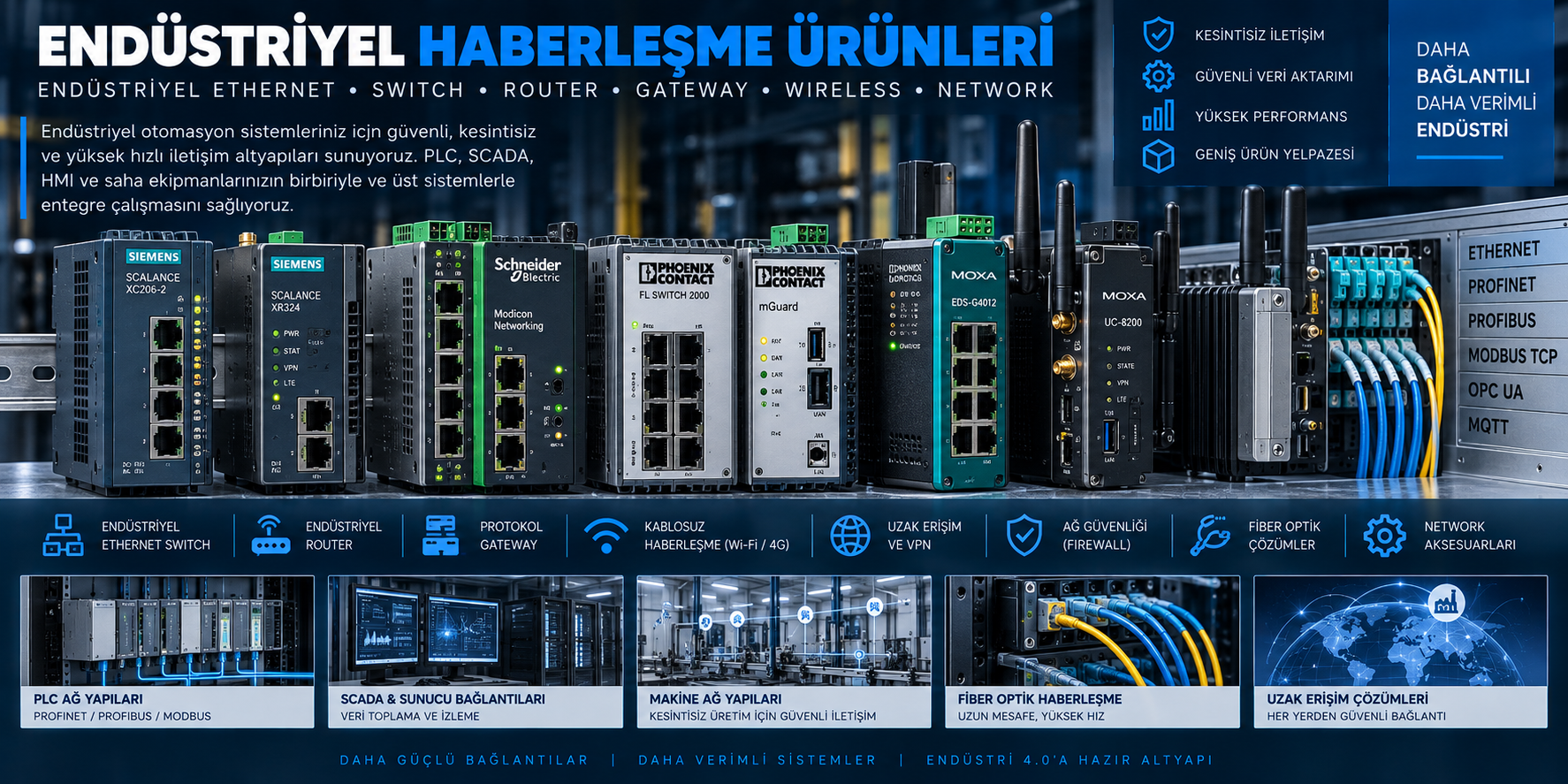 Endüstriyel Haberleşme Ürünleri