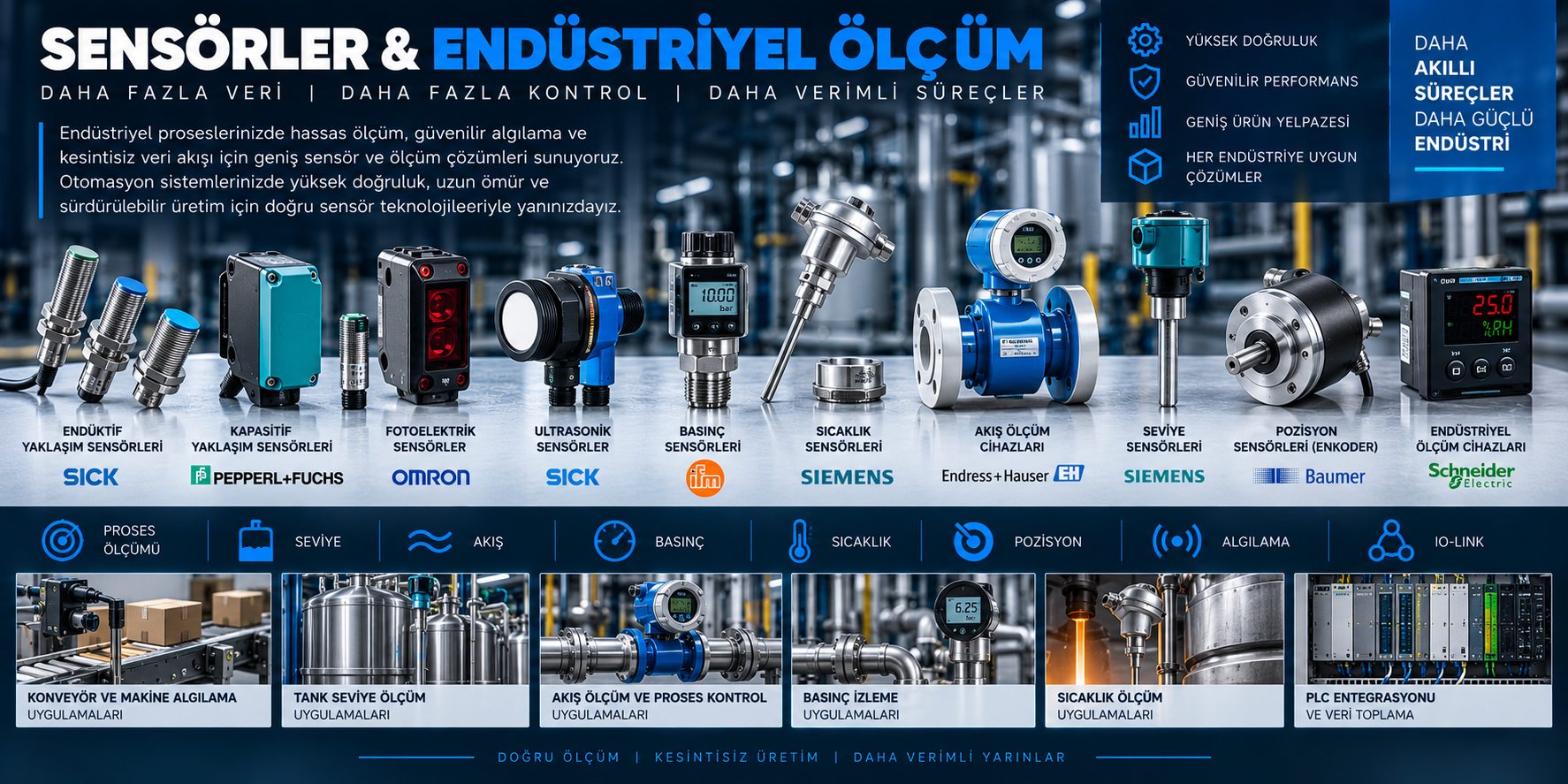 Sensörler & Endüstriyel Ölçüm Sistemleri