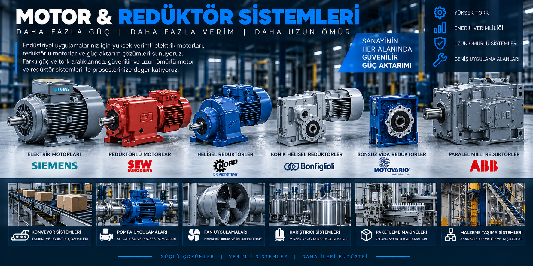 Motor & Redüktör Sistemleri