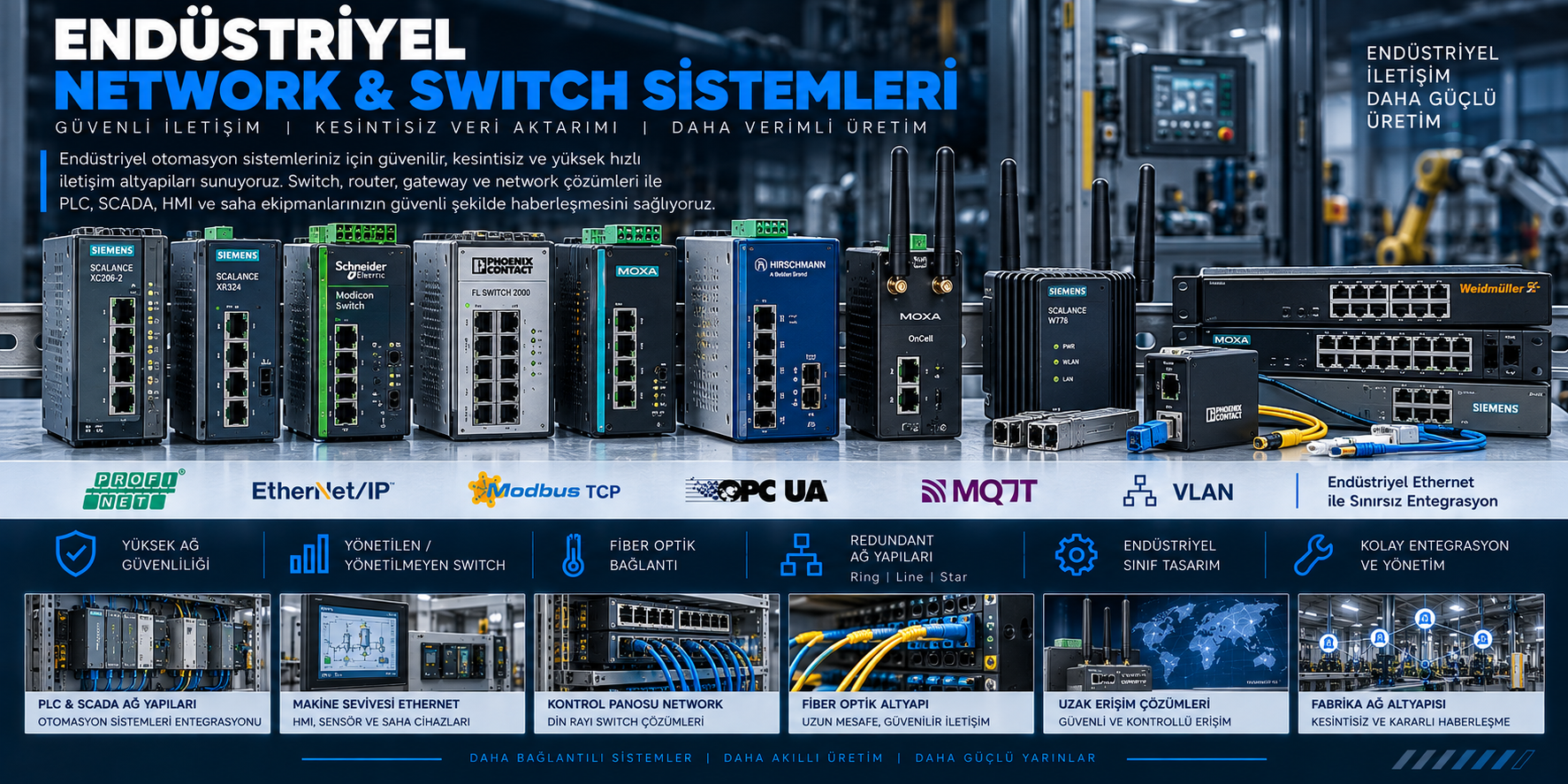 Endüstriyel Network & Switch Sistemleri